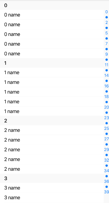 GroupedList component 